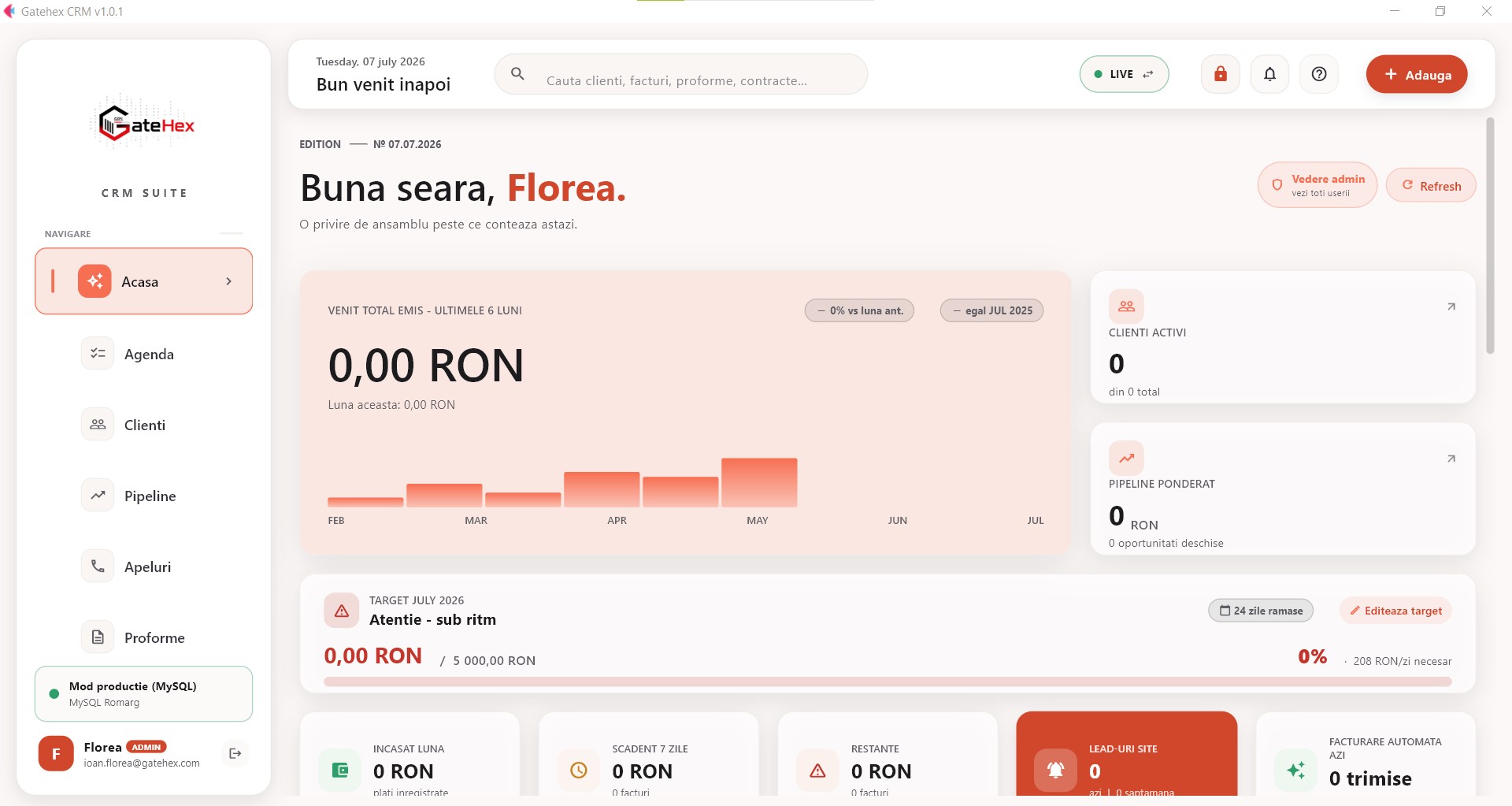 GateHex CRM — Sistem de gestiune clienti cu conformitate fiscala RO