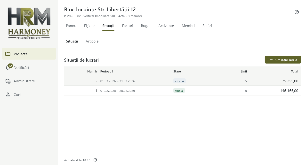 HRM Proiecte