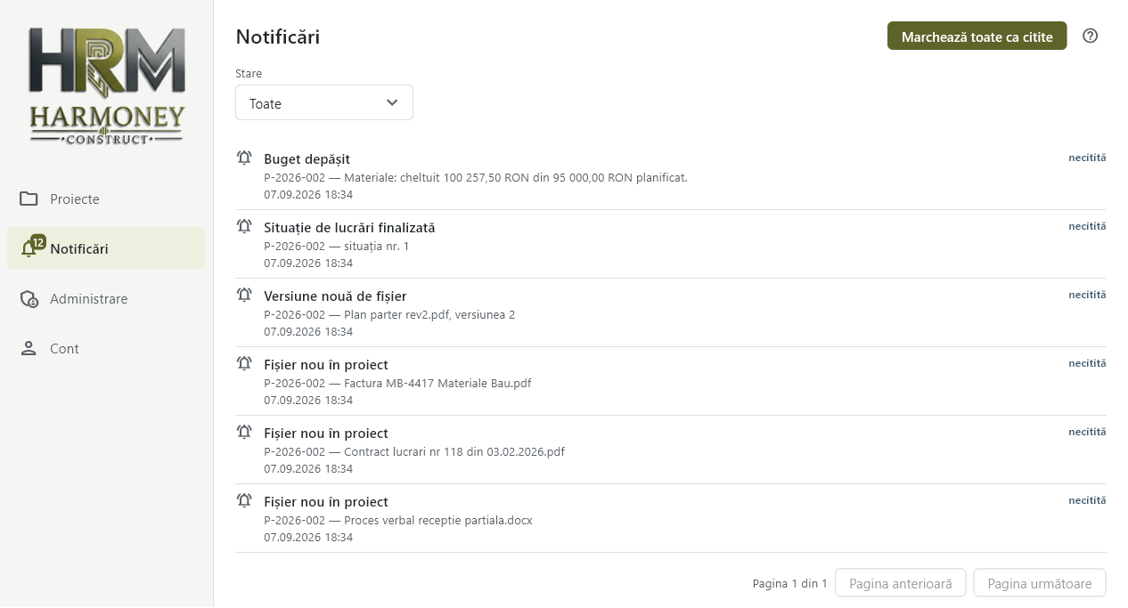 HRM Proiecte