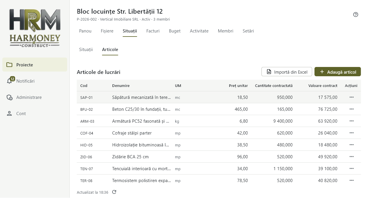 HRM Proiecte