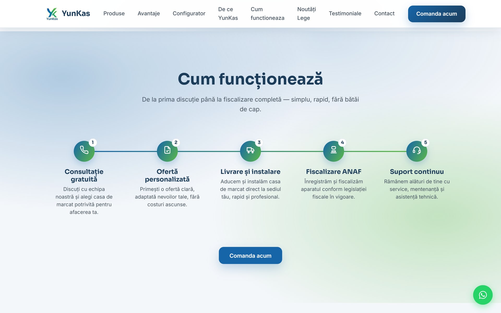 YunKas — case de marcat fiscale, prezentare & configurator 3D